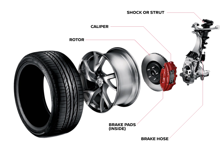 Brake details | Central Nissan in Jonesboro AR